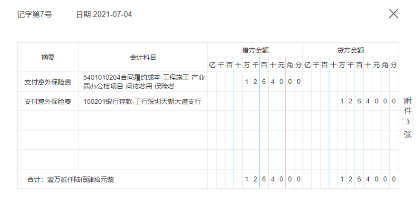 建筑会计必备：2021年最新73笔建筑业账务处理流程，轻松搞定工作