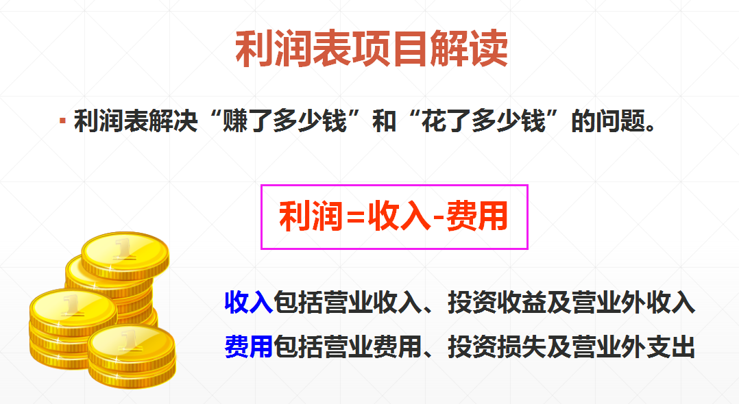 三大财务报表之间的勾稽关系，你真的搞懂了吗？附：财务报表模板