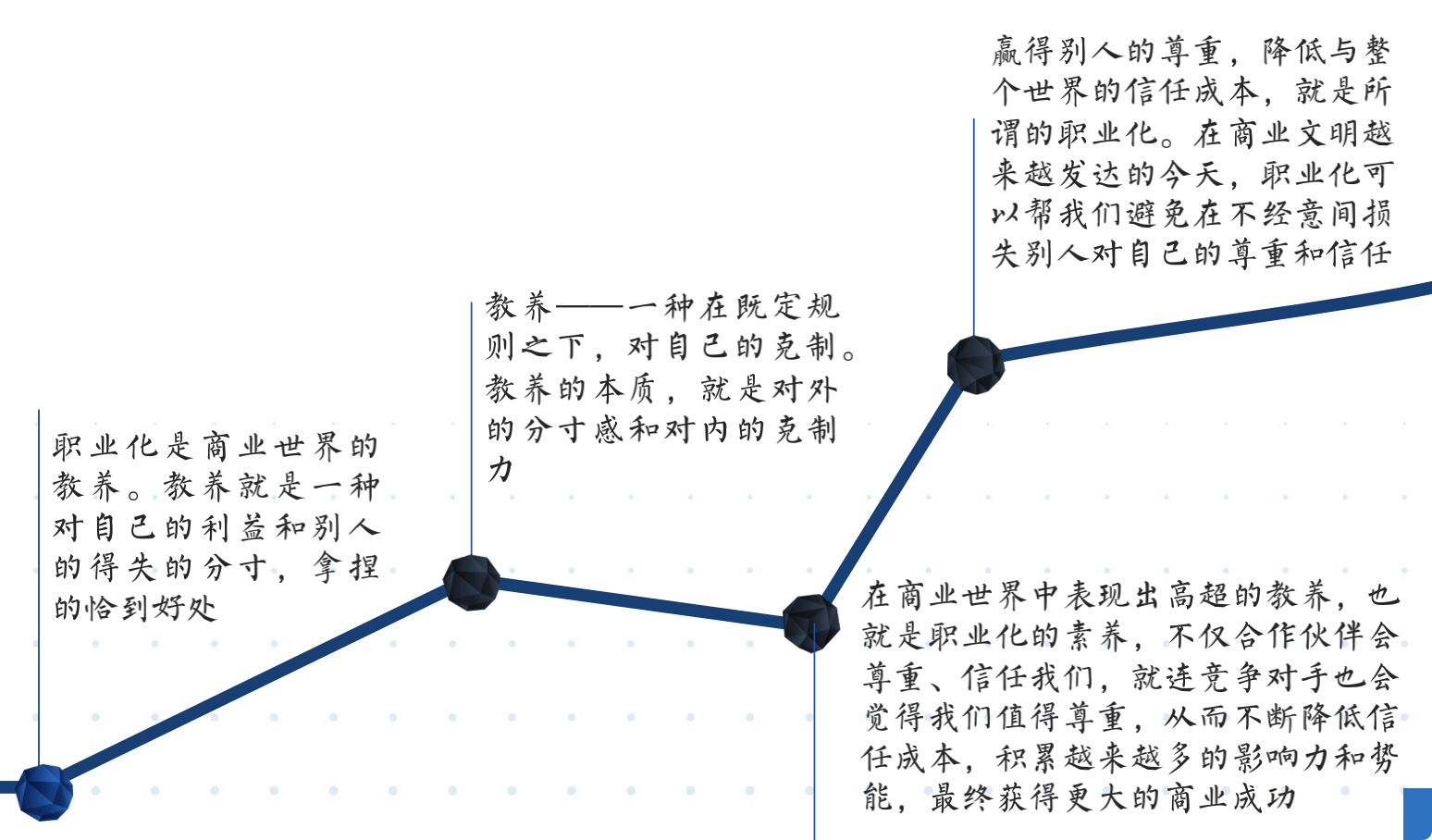 职场3大进阶能力，让你更快达成人生目标