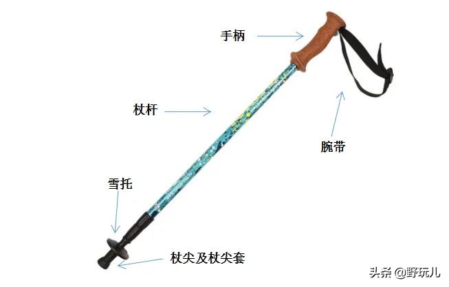千萬注意，你買到的可能不是登山杖