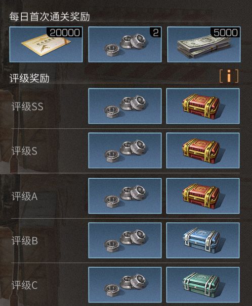 明日之后第二季攻略：高地工厂拯救拉扎罗夫，小技巧学起来