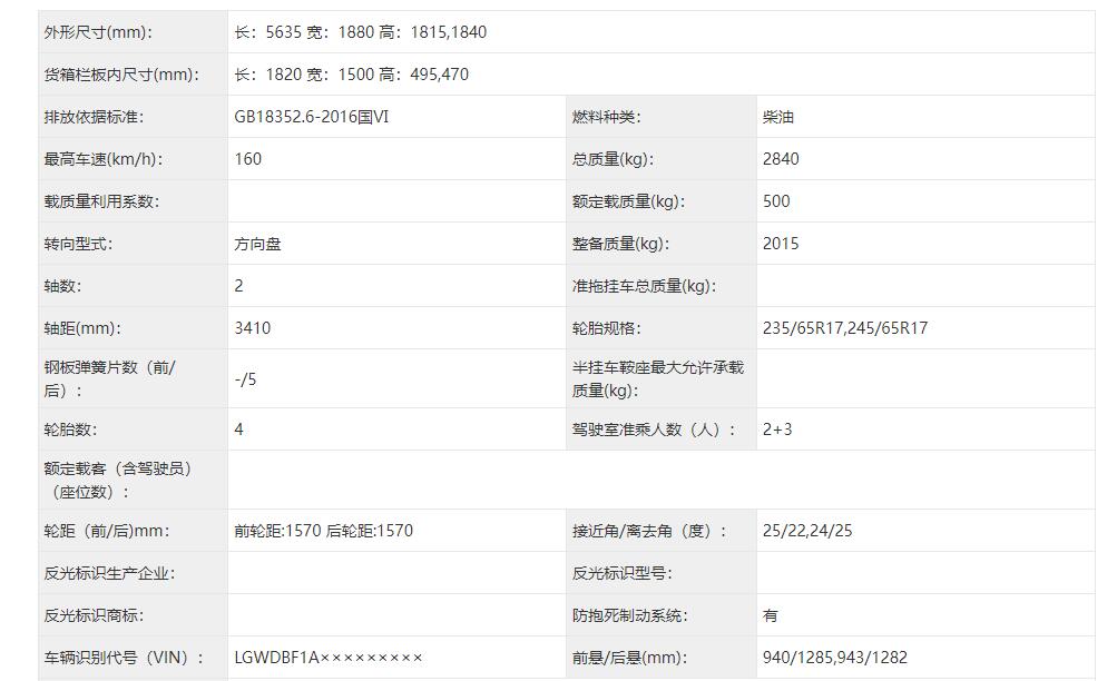 或取代风骏系列皮卡，长城金刚炮申报信息曝光