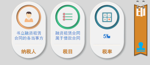 融资租赁各税种该如何处理？一起看看吧