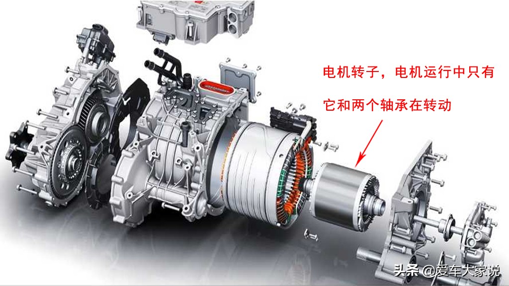 為什么燃油車離不開變速箱，而純電動車就不需要？