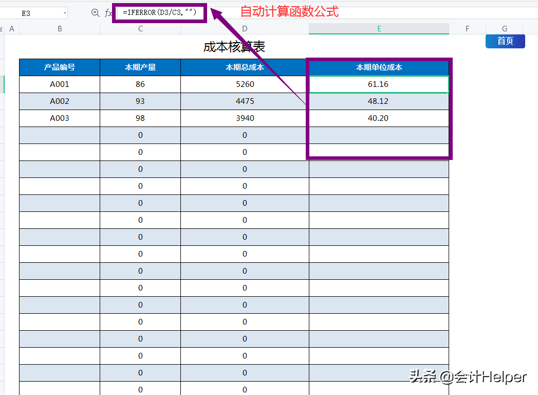 成本核算很为难？全自动39套成本核算表格，内含公式，直接用