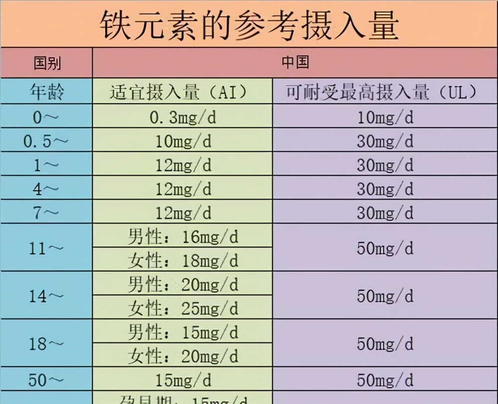 都是婴儿米粉，为啥买的就比“磨的”好？并非营养丰富那么简单