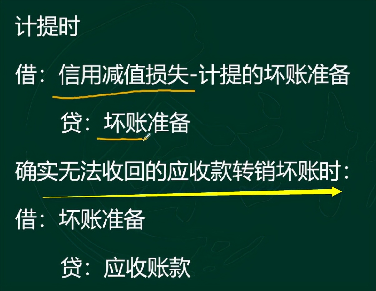 财务收好！新收入准则8个科目账务处理解析，附：新181个会计科目