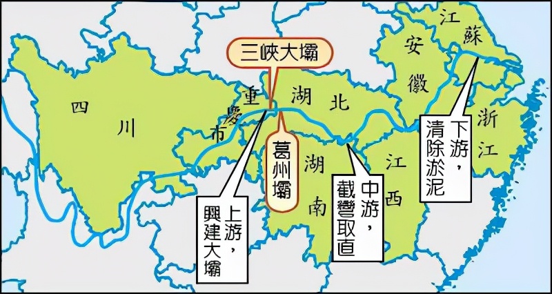 寿命和工程质量问题:2019年到2020年间"三峡大坝已经变形,即将溃坝"