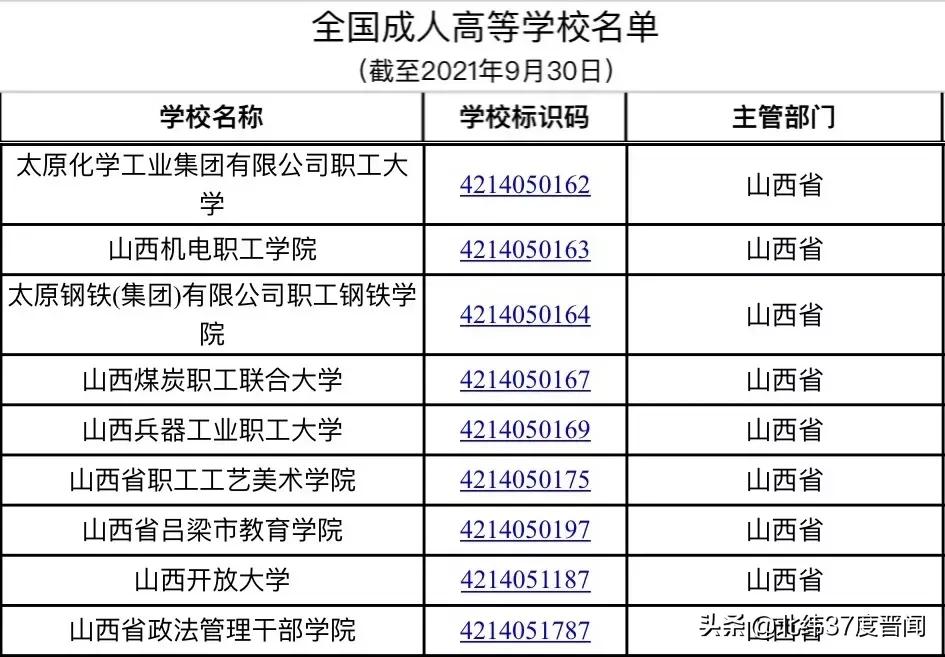 最新公布！山西共91所普通高校