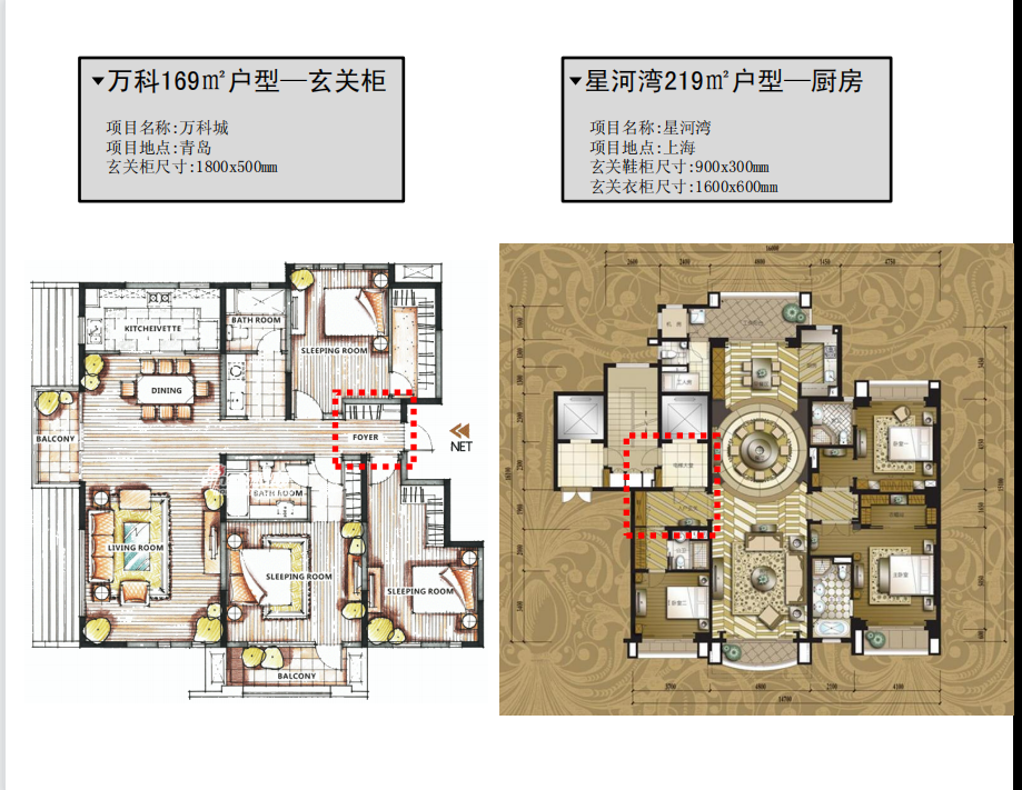 室内设计：全网最全的人体工程学，完美贴合人体尺寸精确到1cm