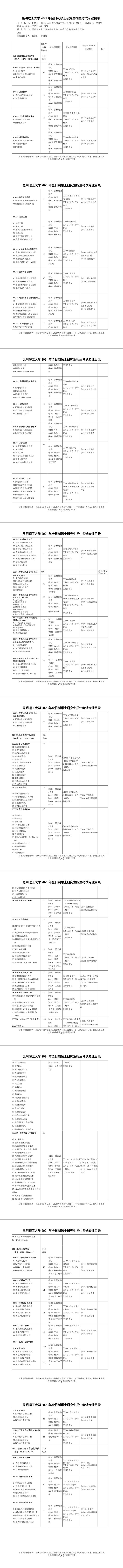 昆明理工大学研究生招生专业目录「参考」