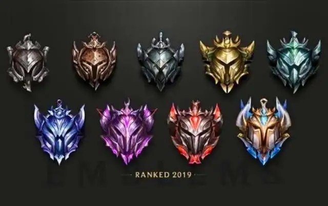 lol最新段位数据图出炉:以青铜,白银为主,占玩家总数63%