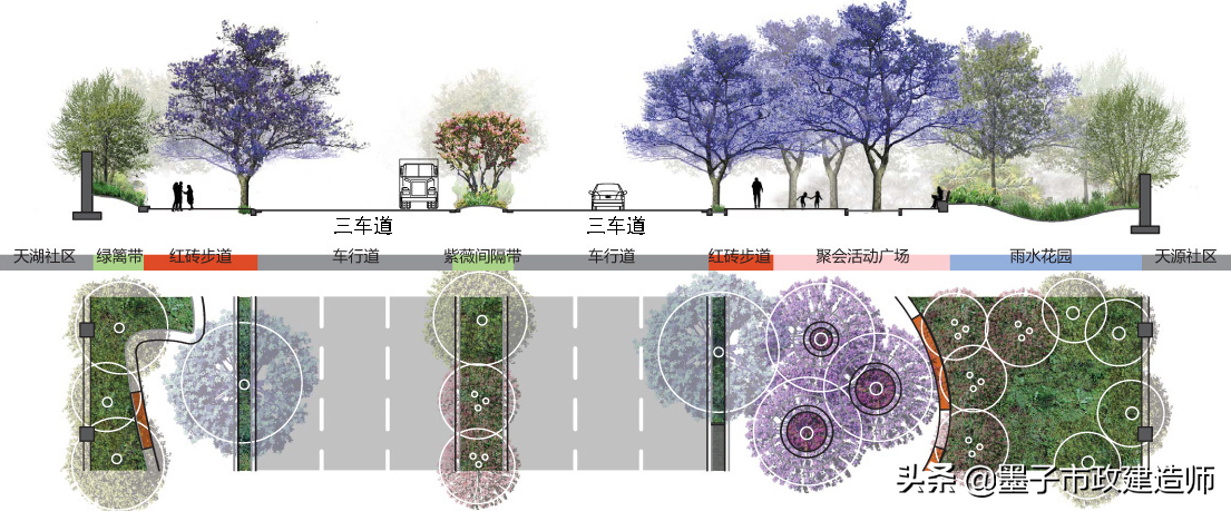 2022年一级建造师·市政实务图文材料·城镇道路分类与级别001集