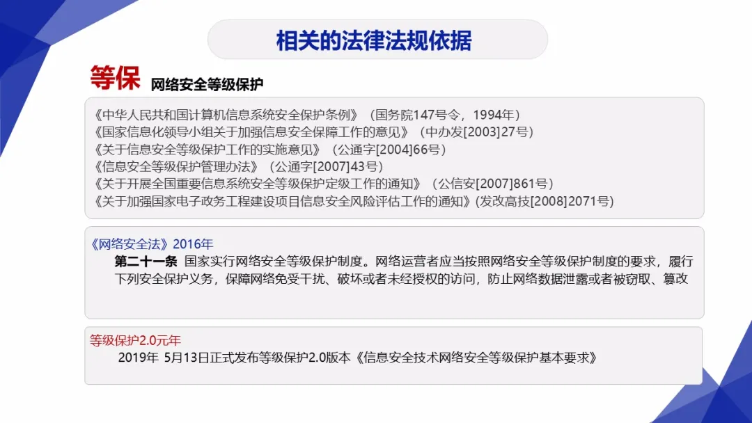 重点｜网络安全工作你必须懂得