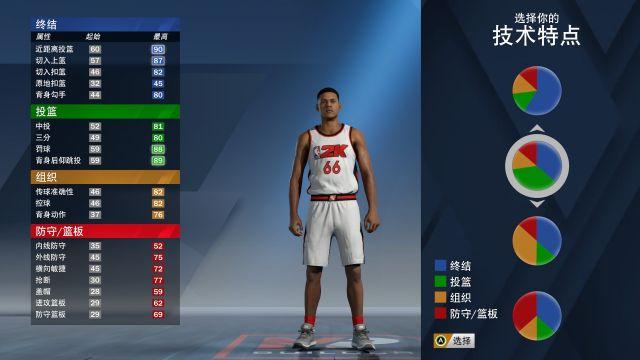 nba模拟器为什么挖不了(《NBA2K20》评测：19的大型DLC 目前最好的NBA模拟器)