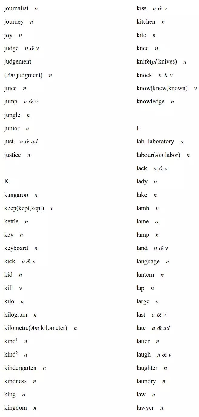2020高考英语考试大纲正式发布！内附最新词汇表