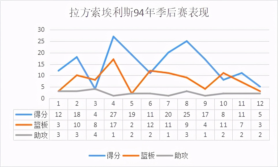 可以抓冒的c有哪些nba(NBA的“抓帽狂人”，助球队完成黑八奇迹，大伤后却涅槃重生)