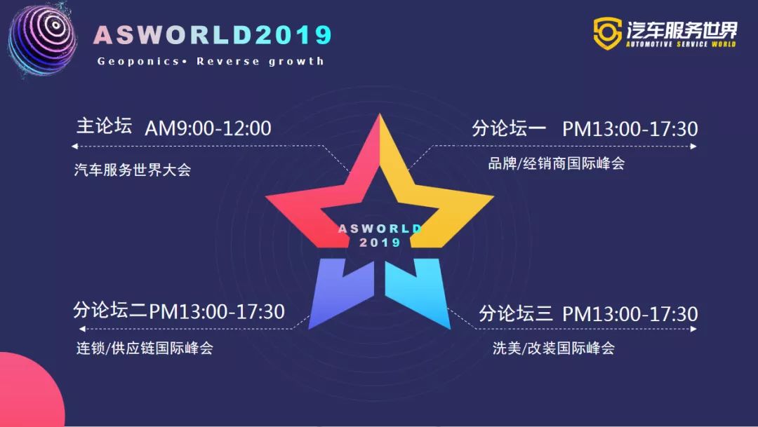 年度盛会来啦！2019汽车服务世界大会冬季峰会即将在上海开幕
