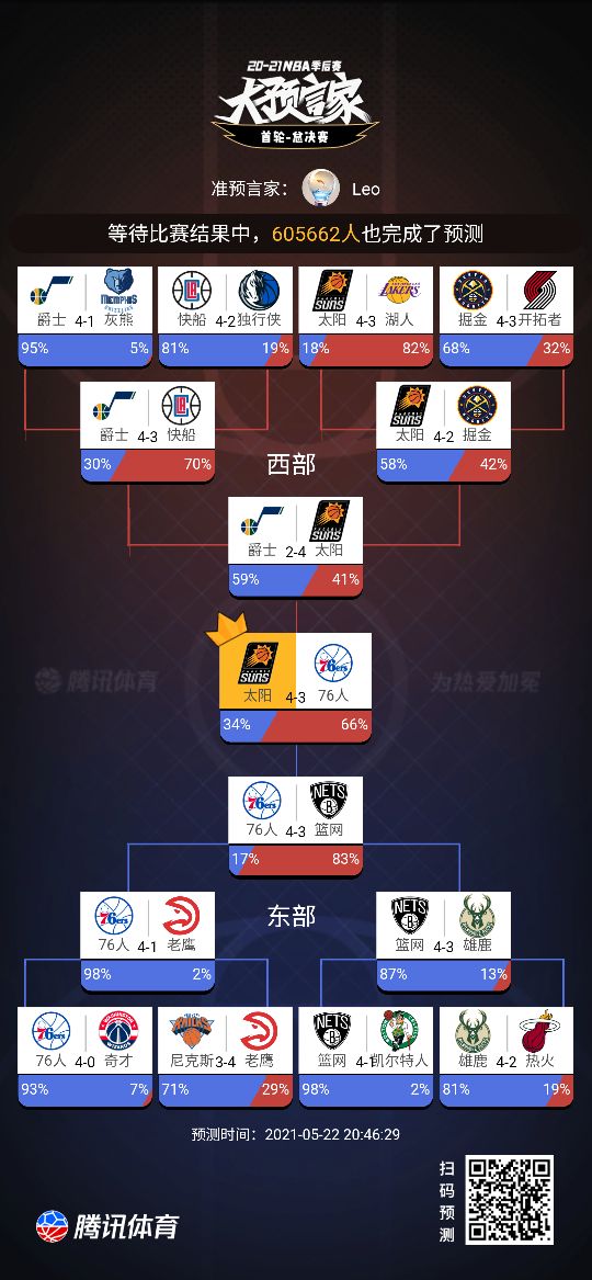 2021NBA季后赛录像(2021年NBA季后赛)