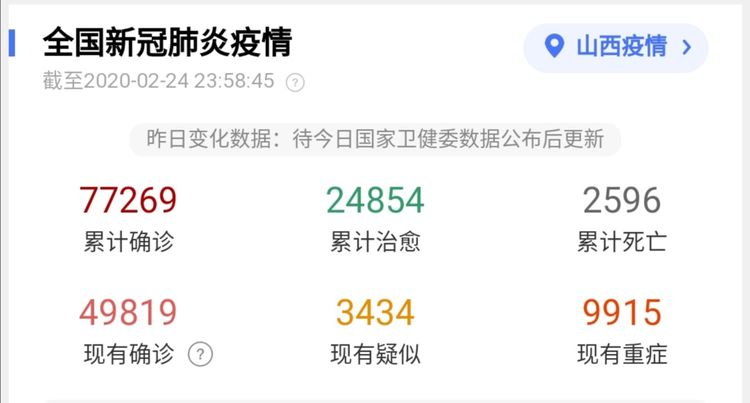 你的逆行 我的榜样 大同大学护理系致同学们的一封信