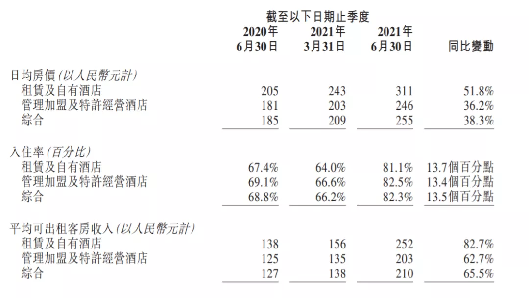 华住旗下酒店惊魂门再起波澜，多品牌陷信任危机！
