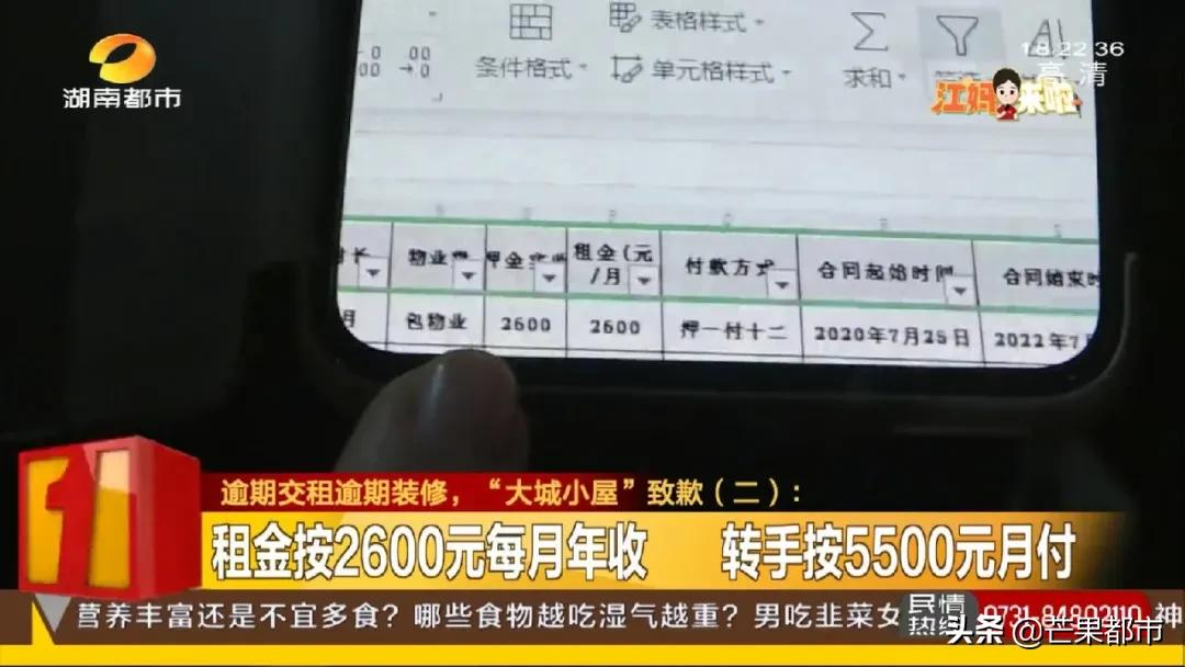 逾期交租逾期装修，“大城小屋”致歉