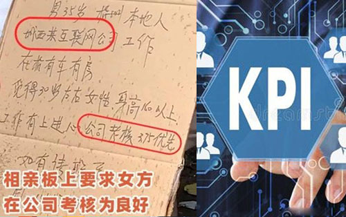kpi什么意思通俗易懂来说，不同领域有哪些意义