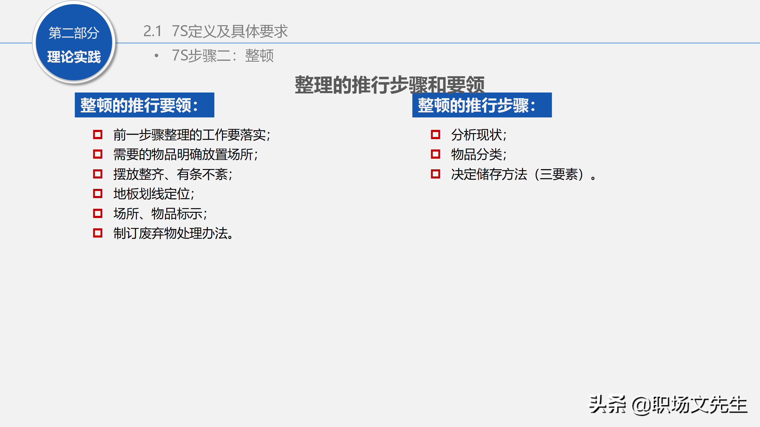 人力行政部内训课程：129页7S管理经典培训，提升企业业绩增长
