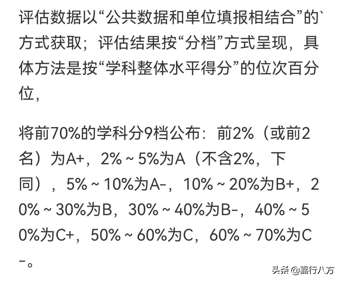 黑龙江大学与辽宁大学谁更强一些