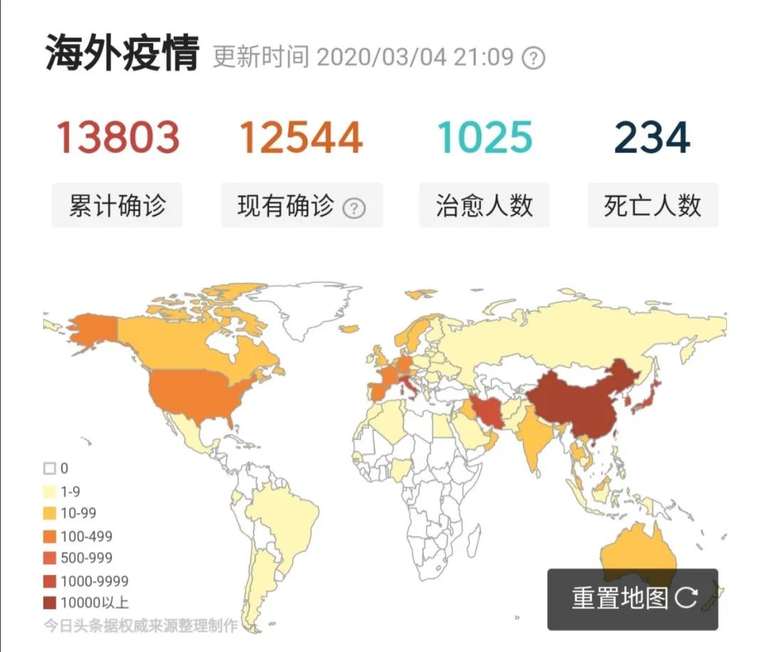 百年来世界十大传染病大流行，最严重的一次死亡人数超过了一战