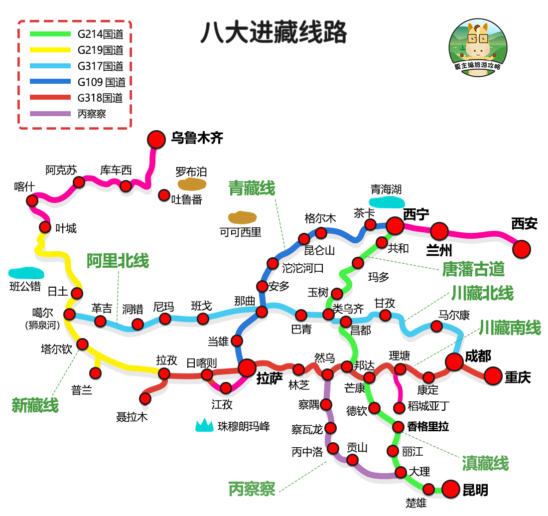 自驾西藏《开销清单》：油费、住宿、餐费、门票，该准备多少钱？