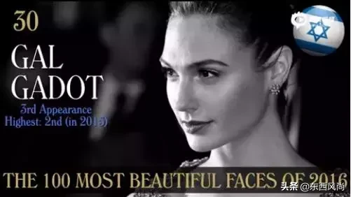 那些世界最美的100张面孔,现在怎么样啦?