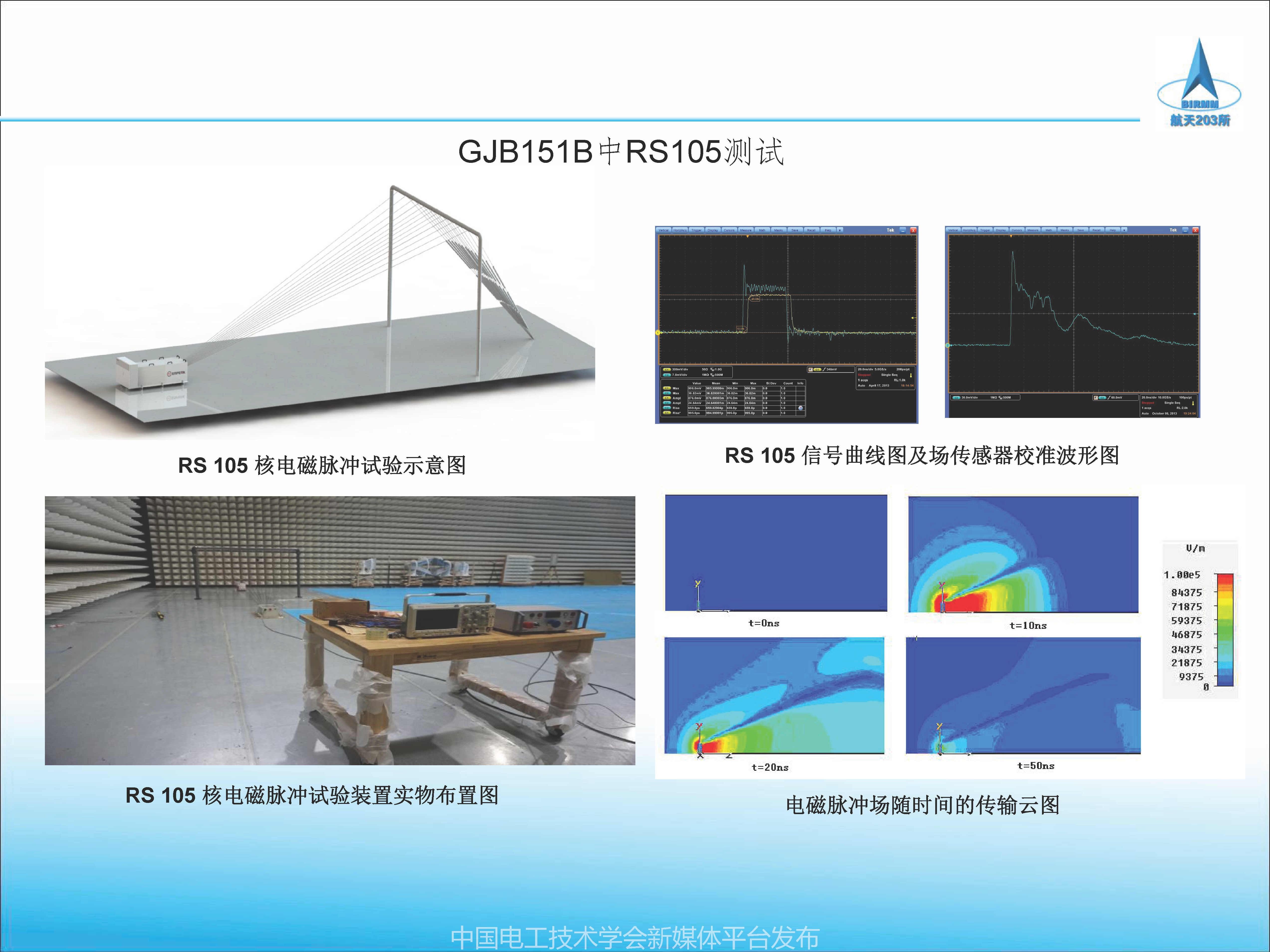 2021中國(guó)電磁兼容大會(huì)專家報(bào)告：天線校準(zhǔn)方法及校準(zhǔn)參數(shù)應(yīng)用
