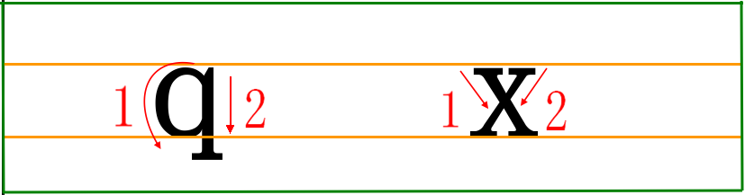 汉语拼音书写规范及要求