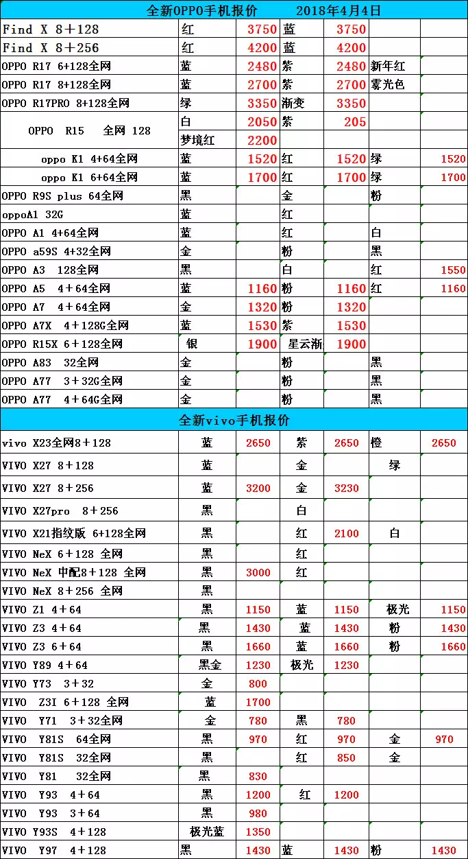 深圳手机报价网行情（深圳手机报价网行情官网） 深圳手机报价网行情（深圳手机报价网行情官网）〔深圳手机报价网 行情〕 新闻资讯