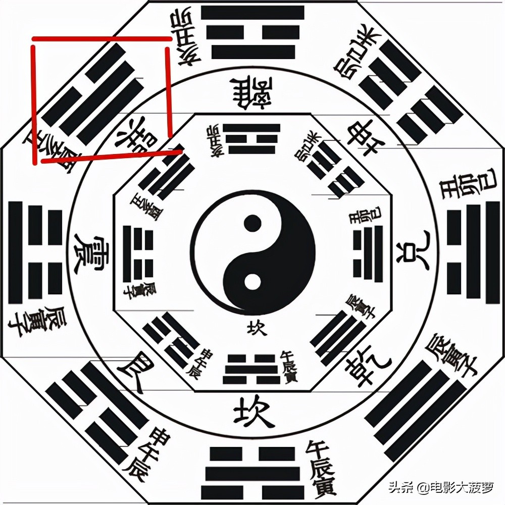 看完《云南虫谷》终于窥探出16字风水隐秘，惊悚背后果然更加凶残