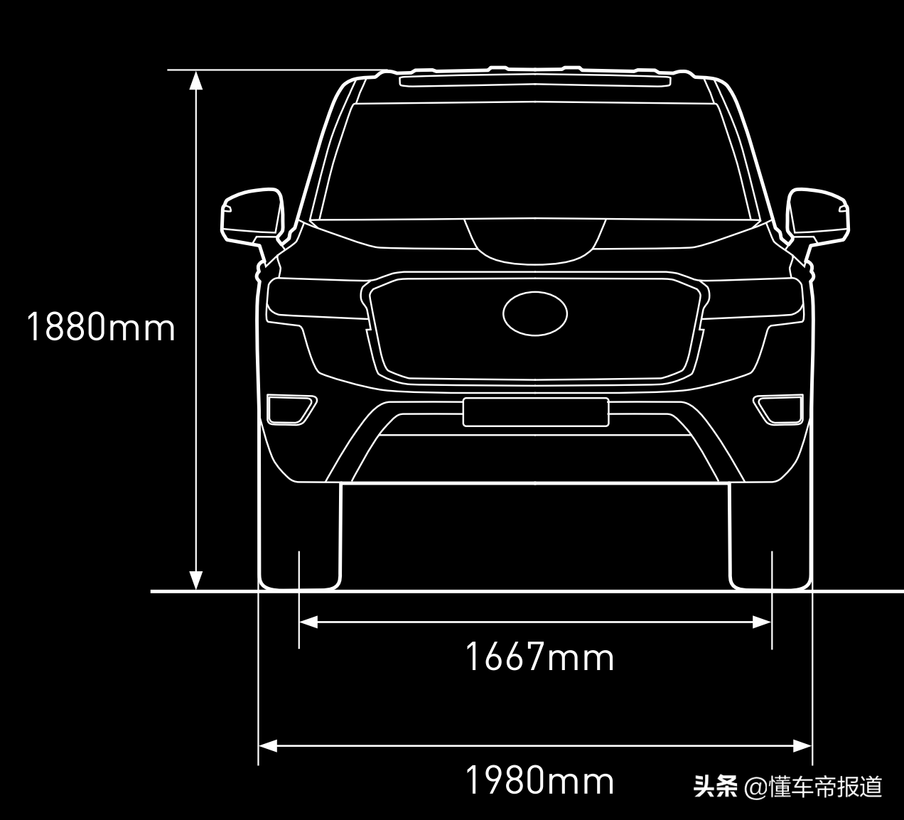 新车 | 坦克500、新“陆巡”领衔，2022年能买到的五款硬派SUV推荐