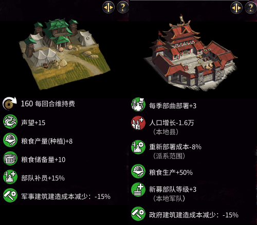 《全面战争三国》一统三国：双传奇难度曹魏阵营完全版攻略