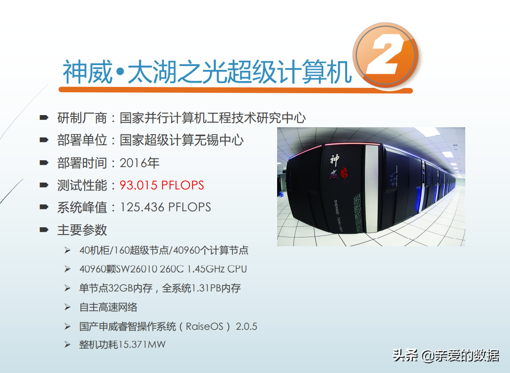 2021中国高性能计算机性能TOP100+国际人工智能性能榜AIPerf500