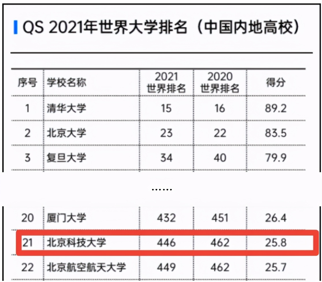 “最牛”的211高校之一：走出39位院士，创造多个中国第一、世界第一！