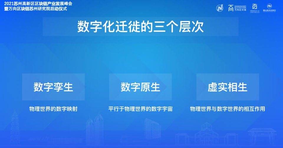 万向区块链肖风：数字化帮助人类社会拓展了一个新的空间