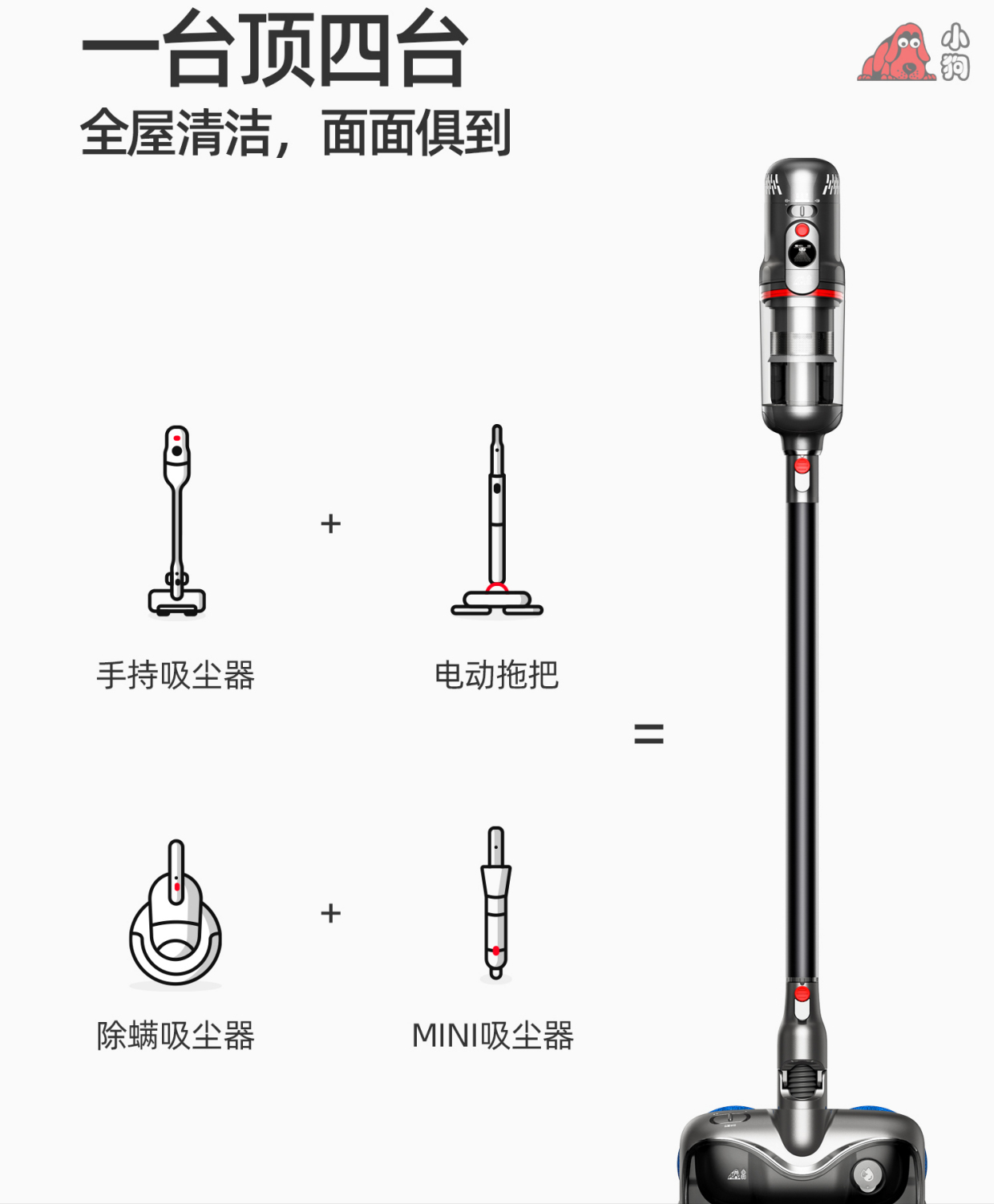 英国戴森、日本松下、国产小狗，3款家用高端吸尘器，该怎么选？