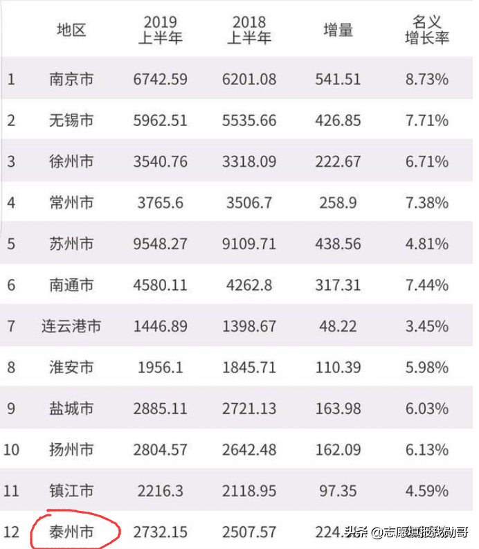 这9所“独立医学院校”性价比高，报考难度小，师资力量强