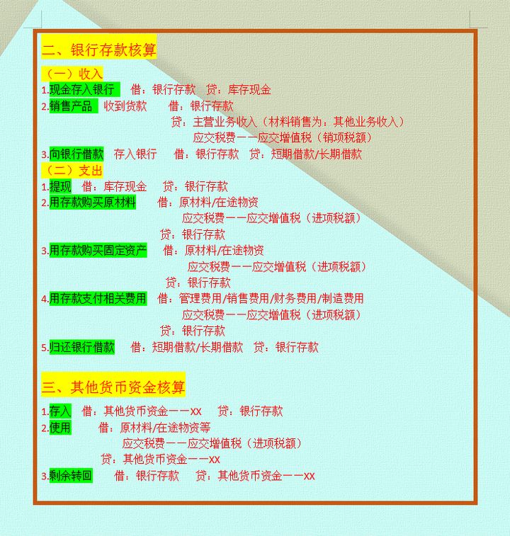 干货！从HR到老财务，月薪2万的“鬼才”会计张姐：13页分录整理