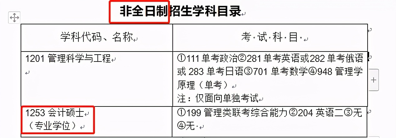 重要！复旦大学停招经济学院学硕