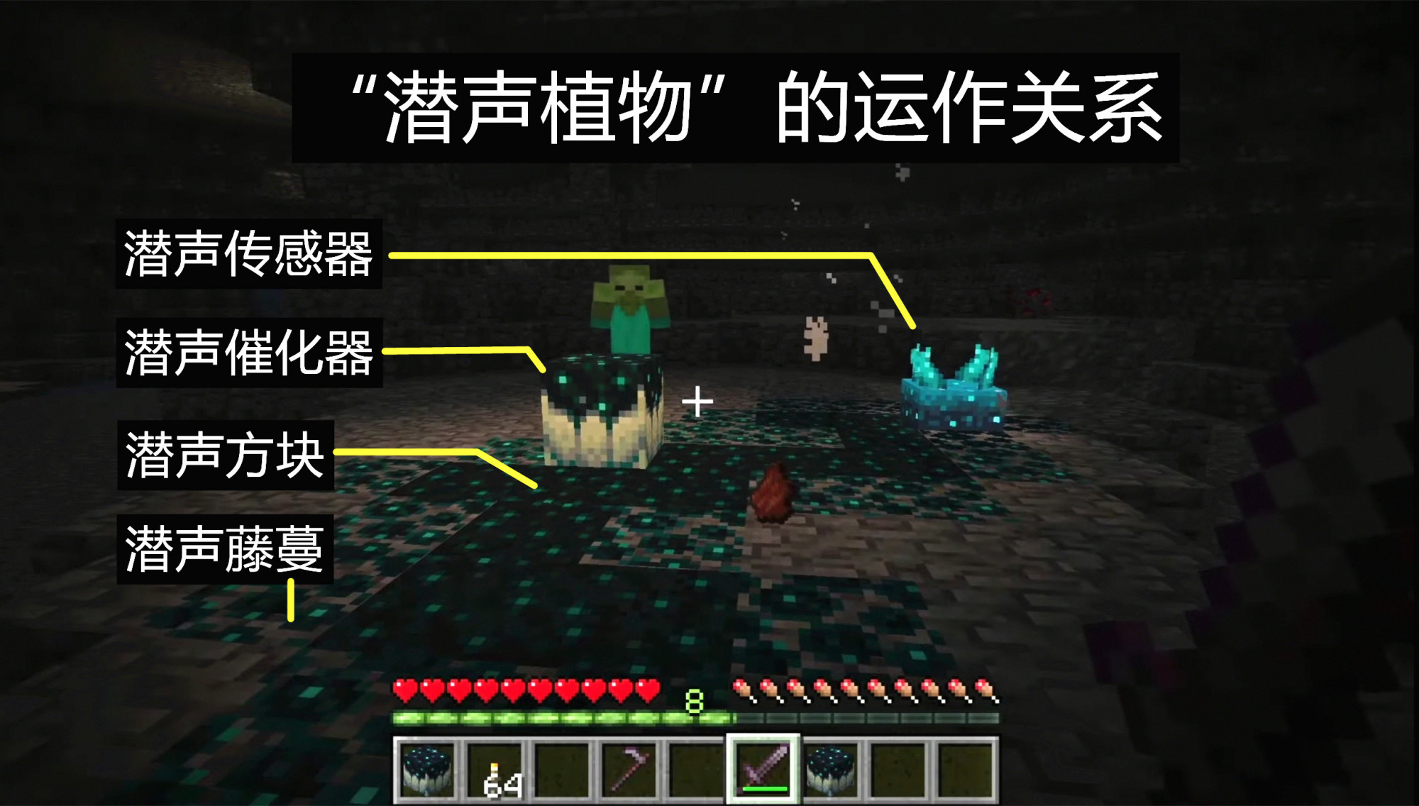 我的世界1.19全新遗迹，深邃洞穴城！新BOSS潜声守卫战斗机制分析