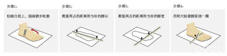 足球后卫穿什么钉的足球鞋(浅谈如何选择适合自己的足球鞋)