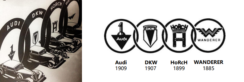 奥迪徽标上的“第三个圆环”，到底代表了什么？