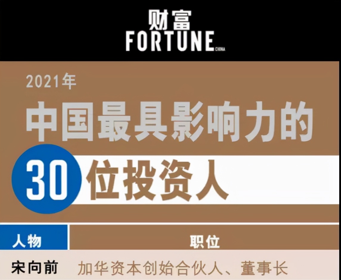 ǰٻ“2021йӰ30λͶ”