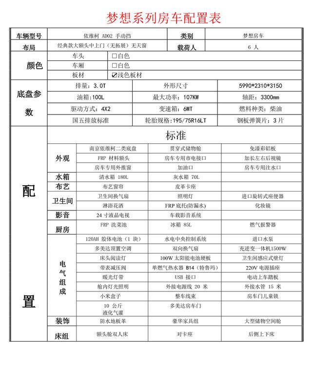 梦想房车今日正式接受预定！价格你没有看错，29.98万 依维柯底盘
